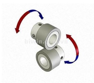 KHỚP NỐI TRỤC MIKI PULLEY SERIES ML