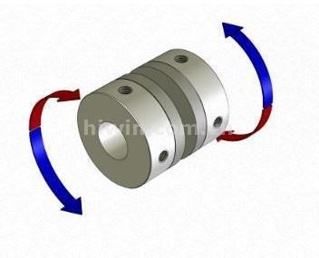 KHỚP NỐI TRỤC MIKI PULLEY SERIES CP 